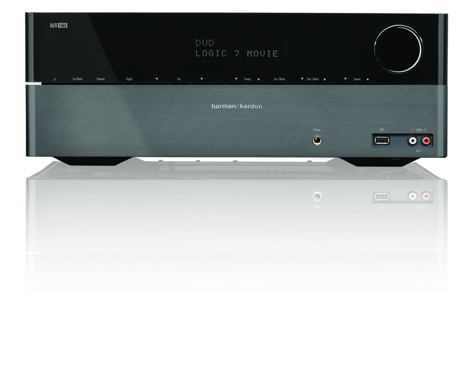 MUSIC & THEATER 1500 - Black - 5.1-channel, 70-watt surround-sound music and theater system with 200-watt powered subwoofer and HDMI® with 3D and Deep Color (AVR1565 & HKTS9) - Hero